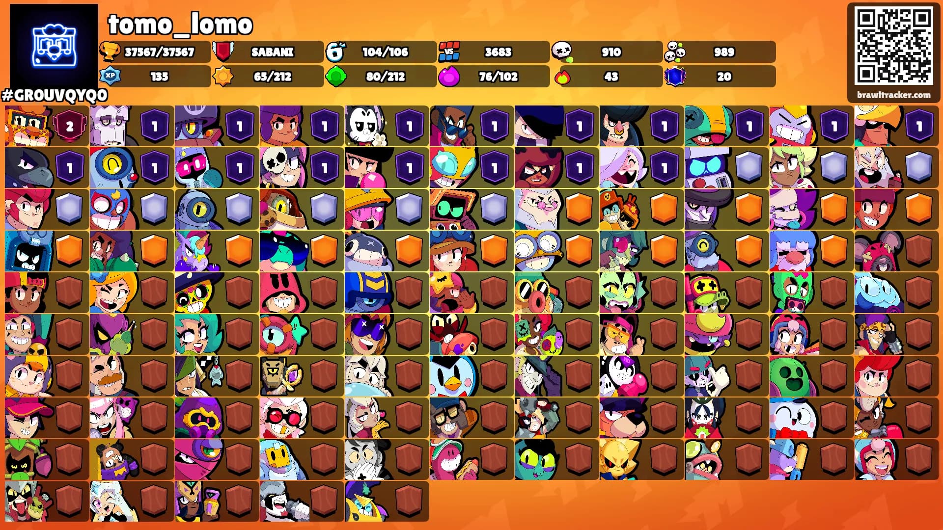 tomo_lomo's Ranks