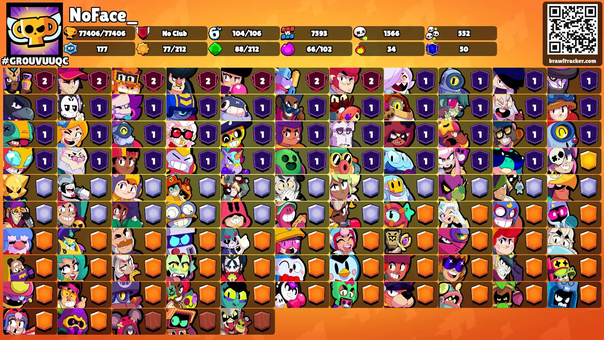 NoFace_'s Ranks