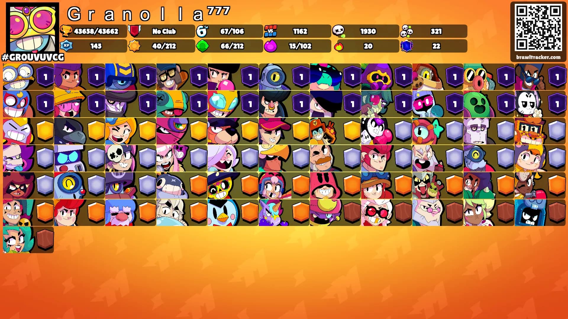Ｇｒａｎｏｌｌａ⁷⁷⁷'s Ranks