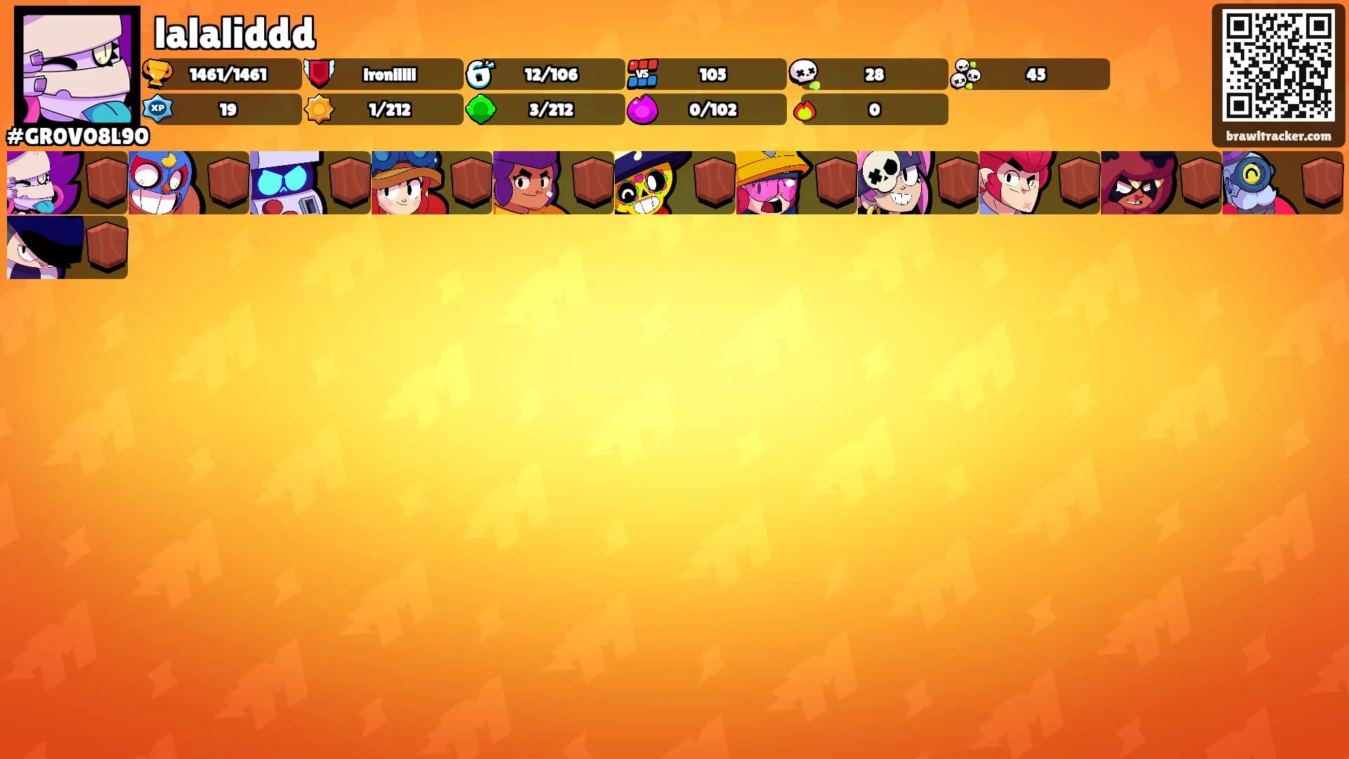 lalaliddd's Ranks