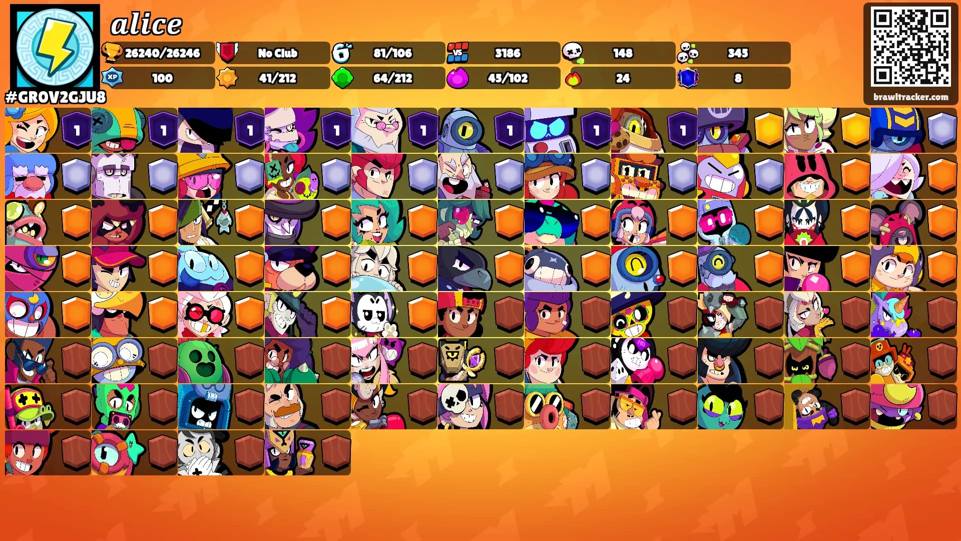 𝒂𝒍𝒊𝒄𝒆's Ranks