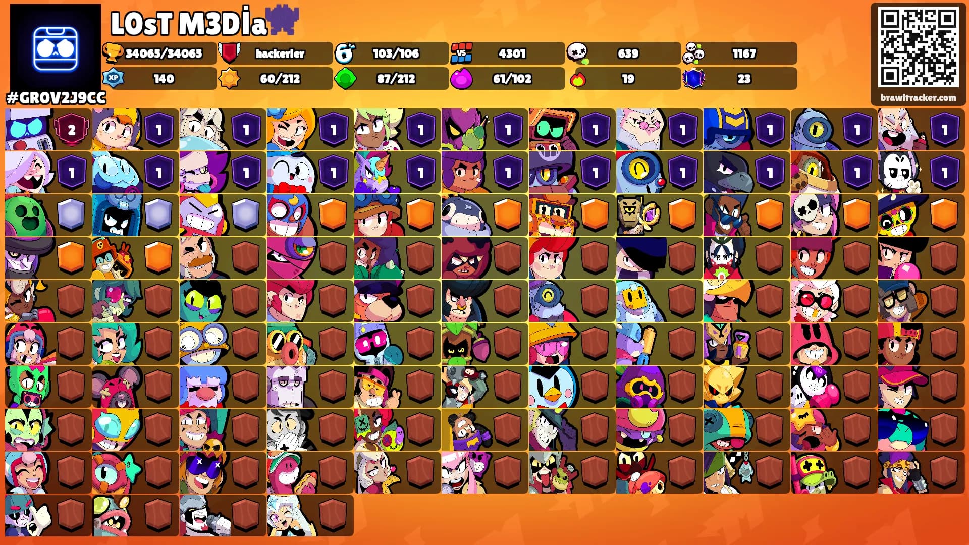 L0sT M3Dİa👾's Ranks