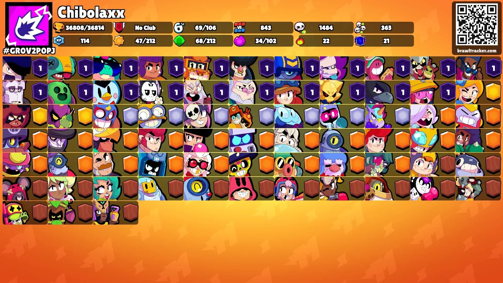 Chibolaxx's Ranks