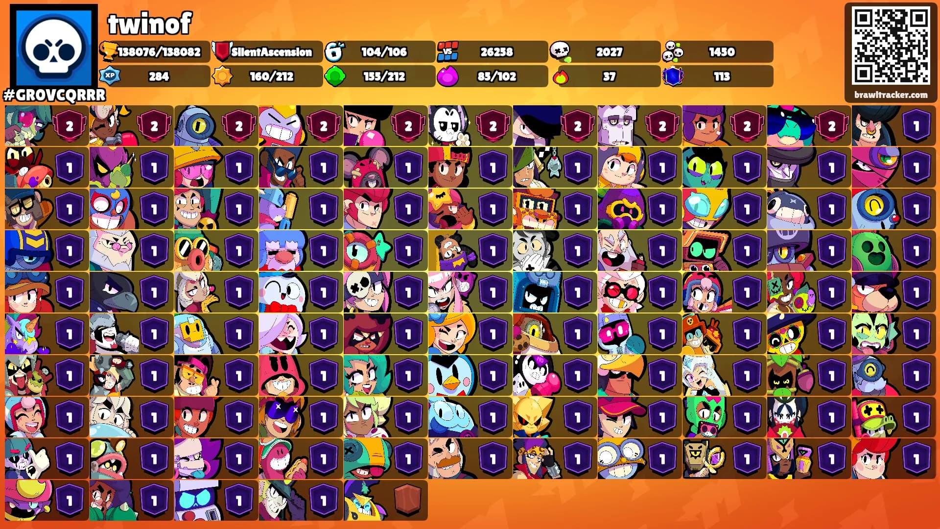 twinof's Ranks