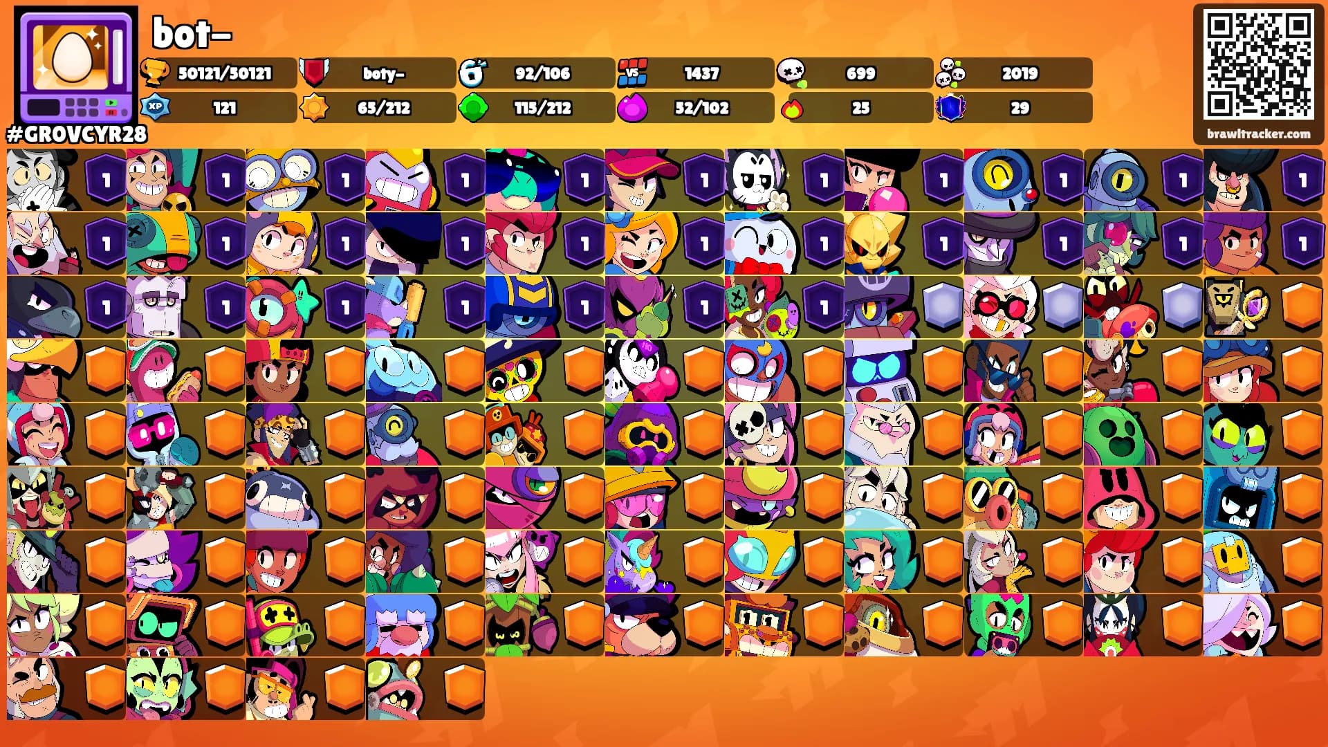bot-'s Ranks