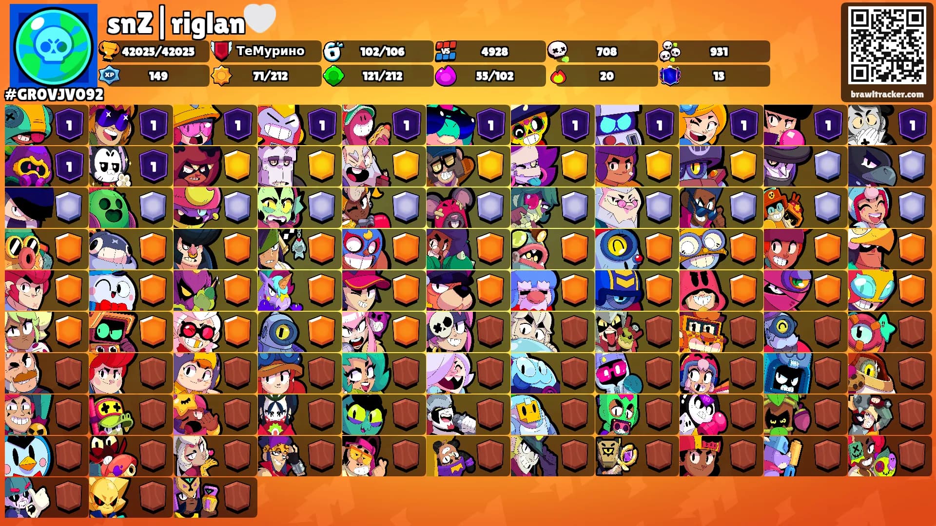 snZ|riglan🤍's Ranks