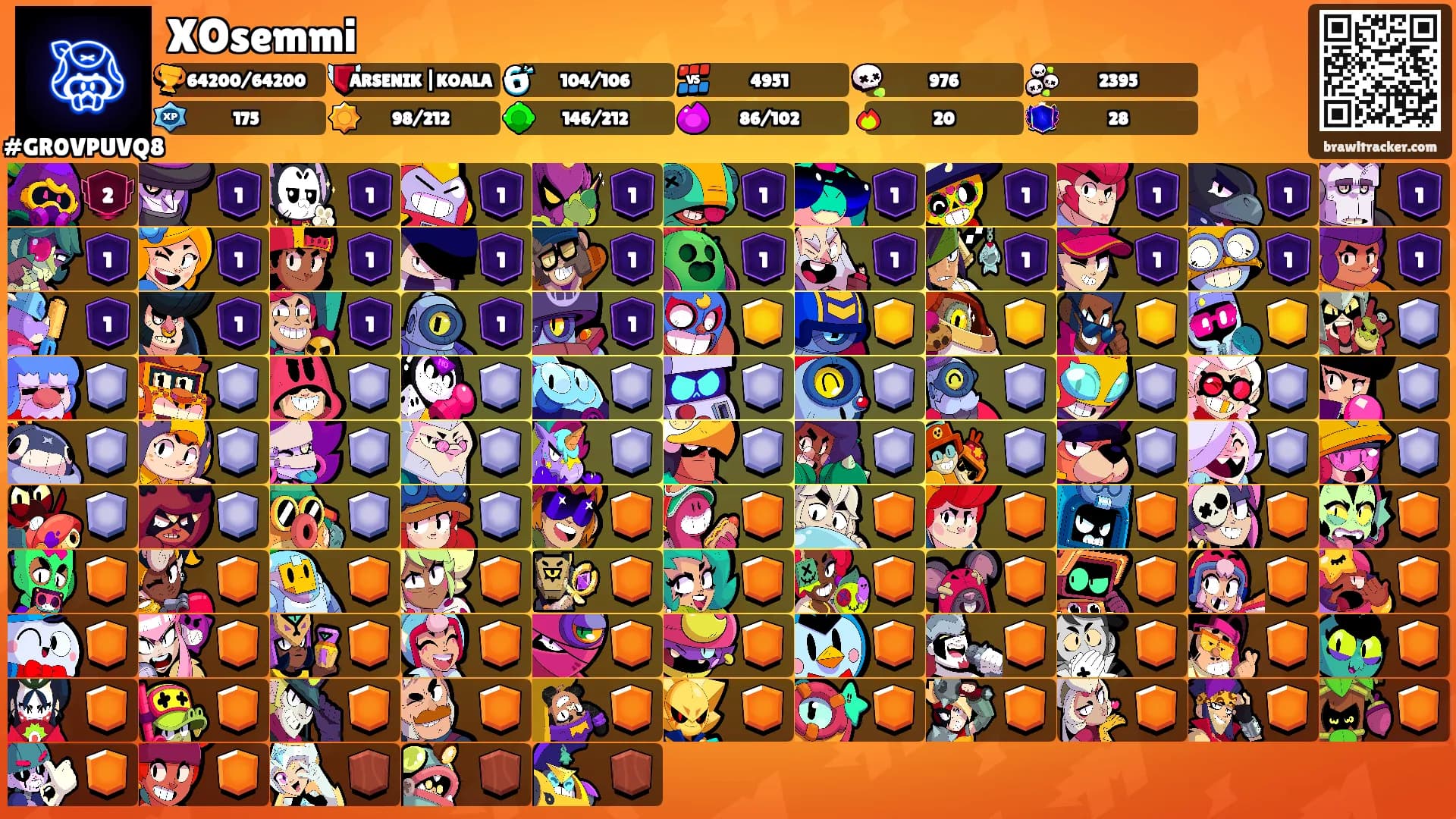 XOsemmi's Ranks