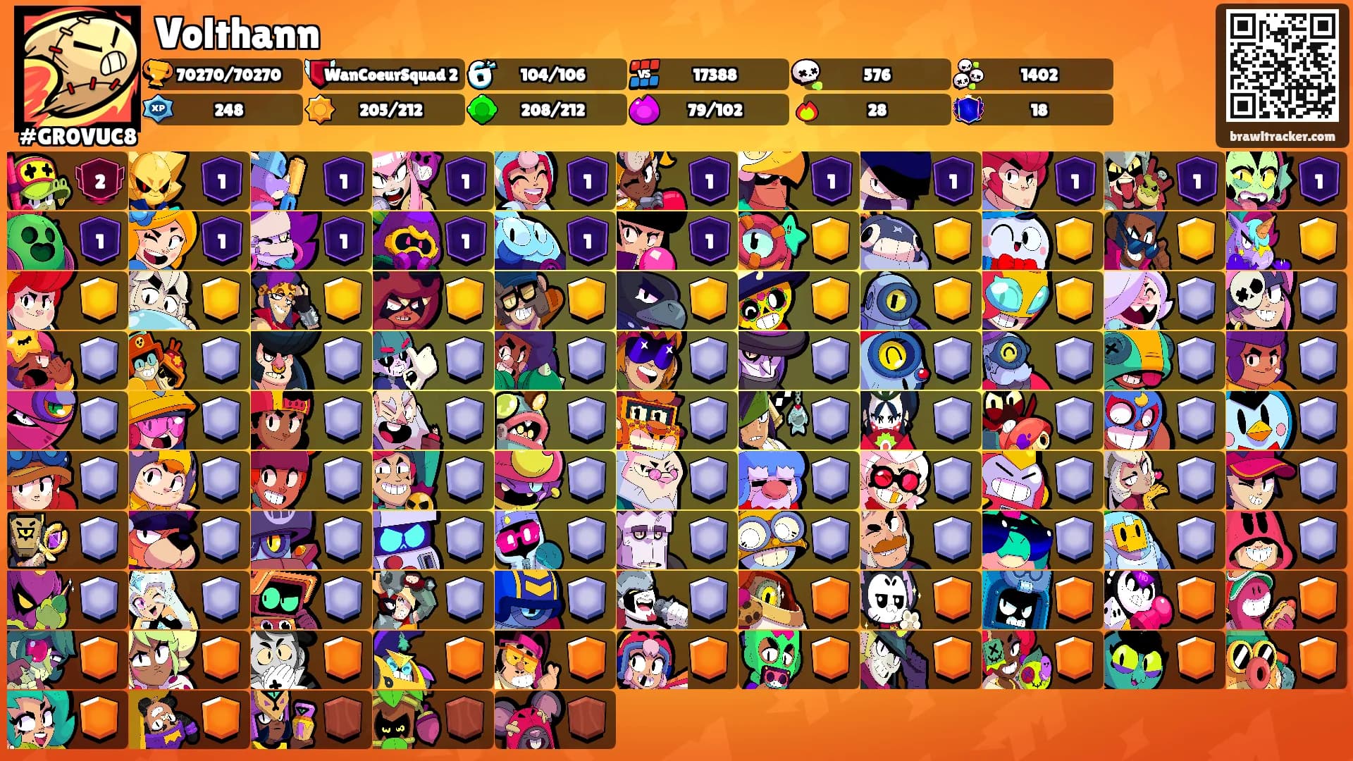 Volthann's Ranks