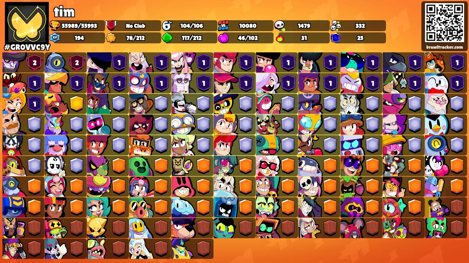 tim's Ranks