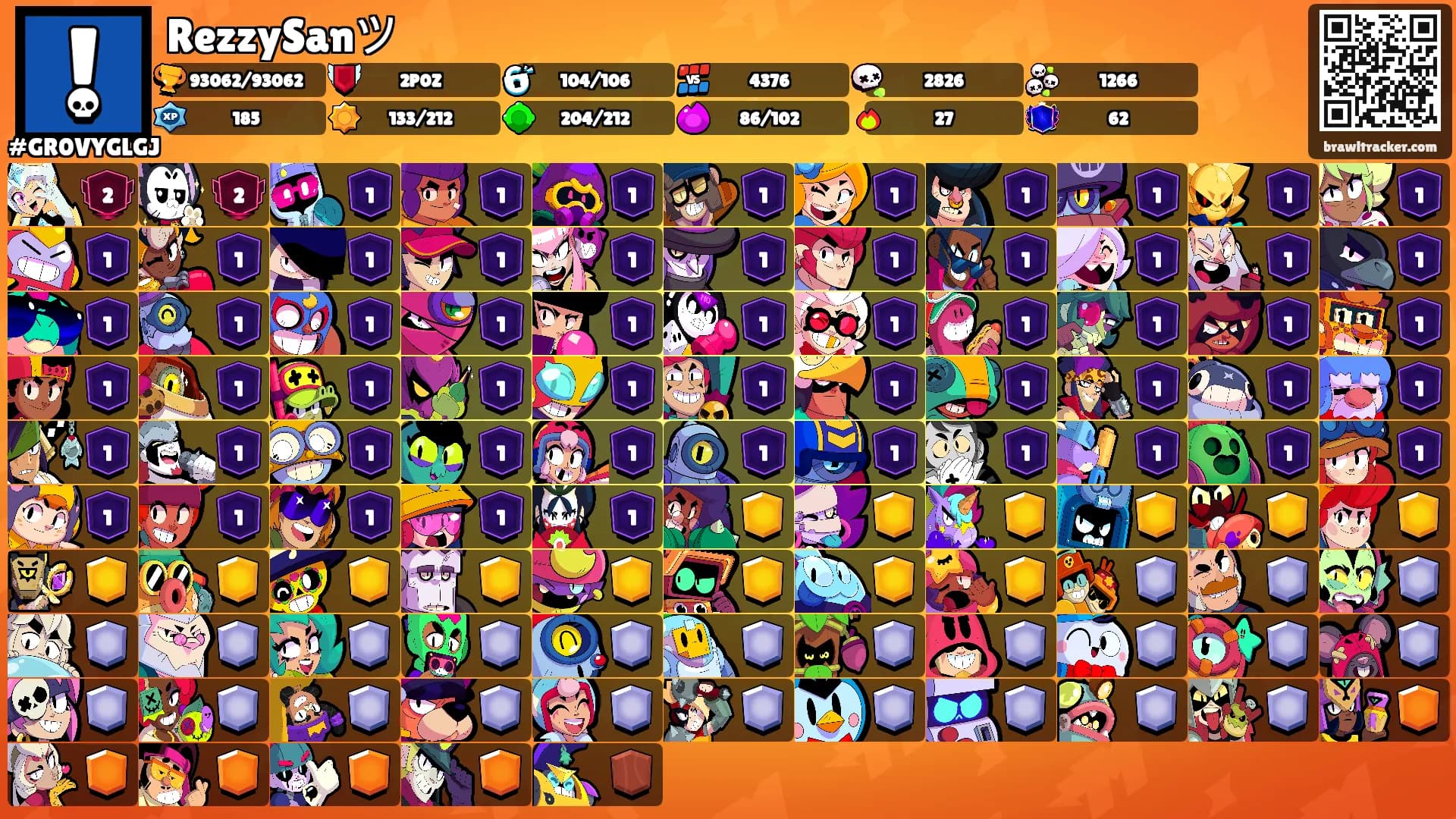 RezzySanツ's Ranks