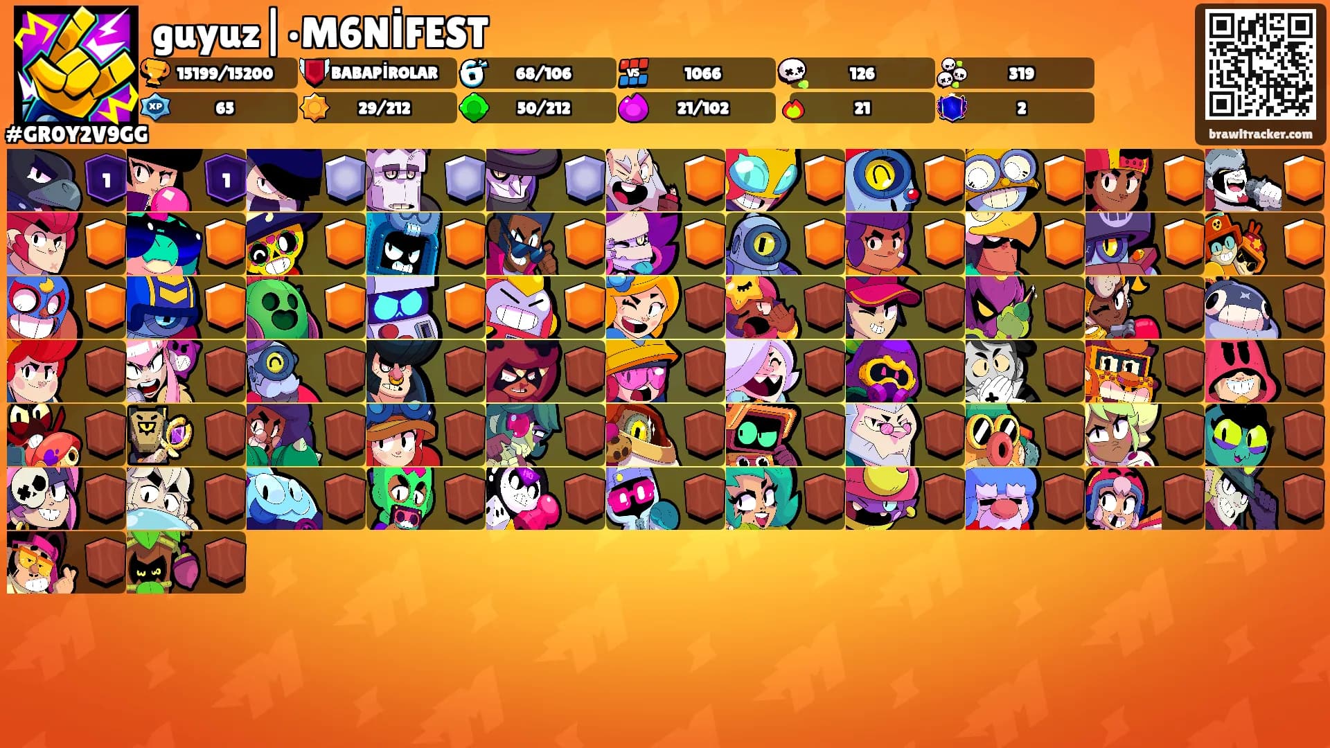 guyuz|•M6NİFEST's Ranks