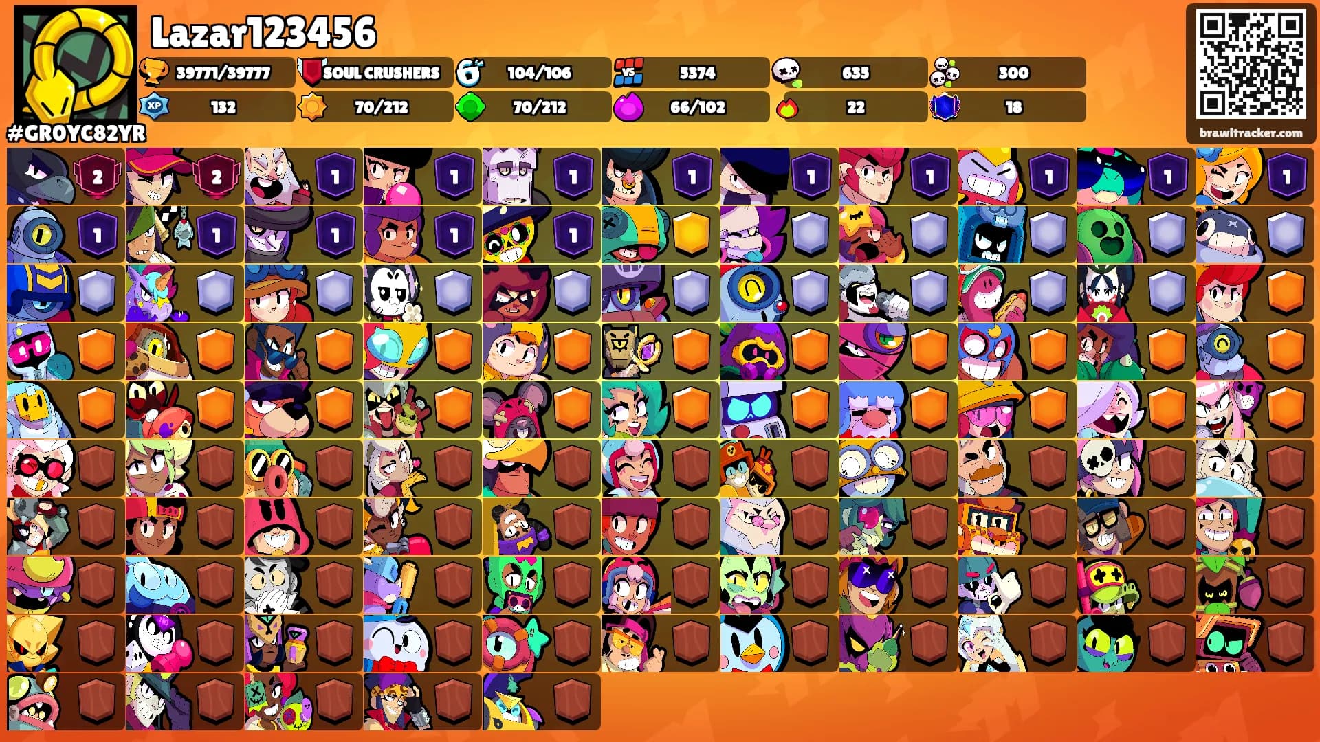 Lazar123456's Ranks