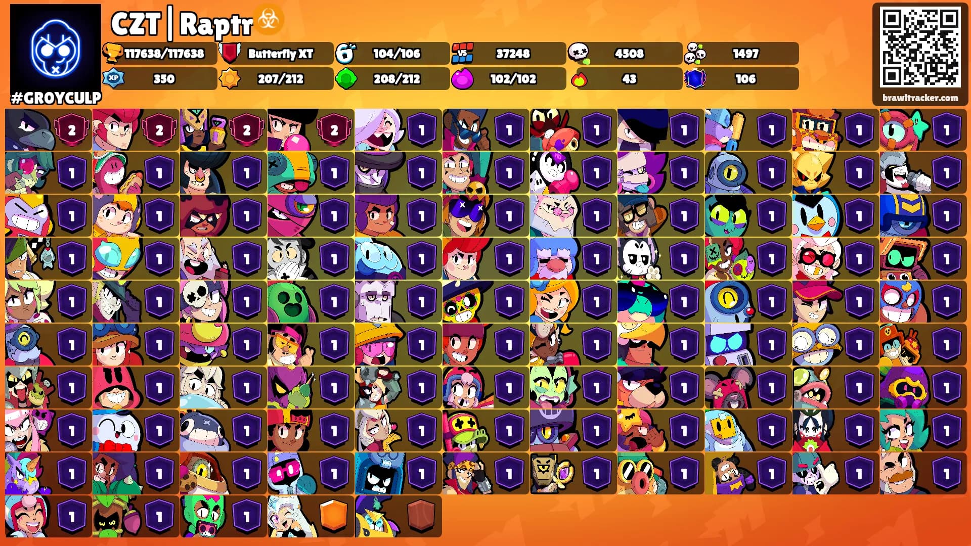 CZT|Raptr☣️'s Ranks