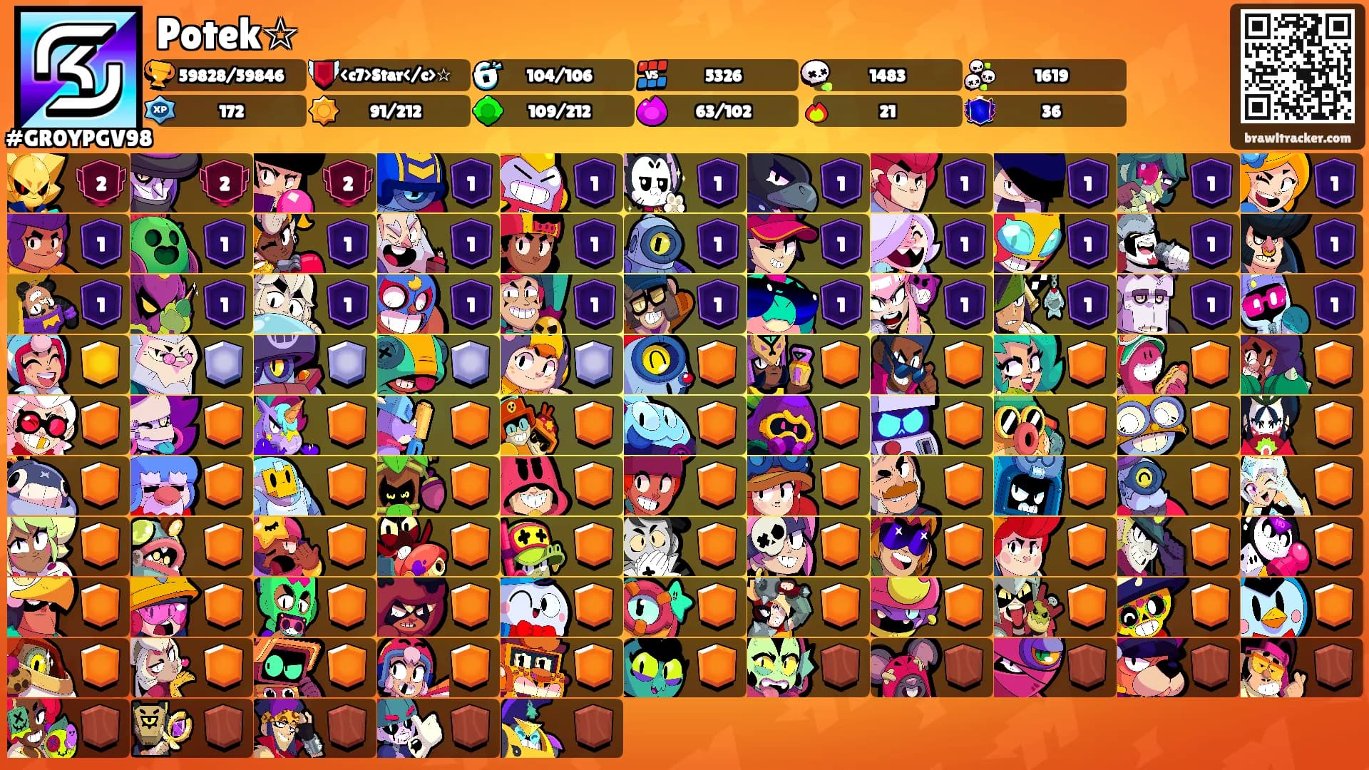 Potek☆'s Ranks