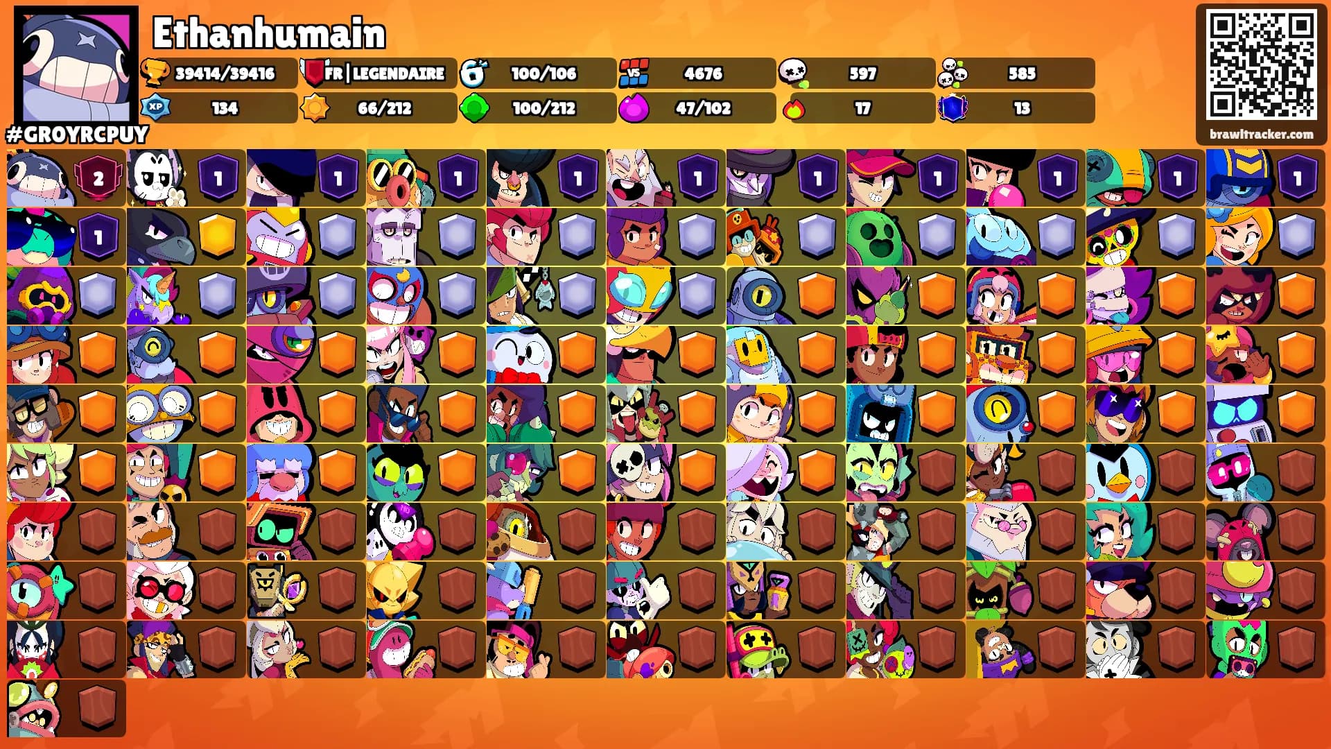 Ethanhumain's Ranks