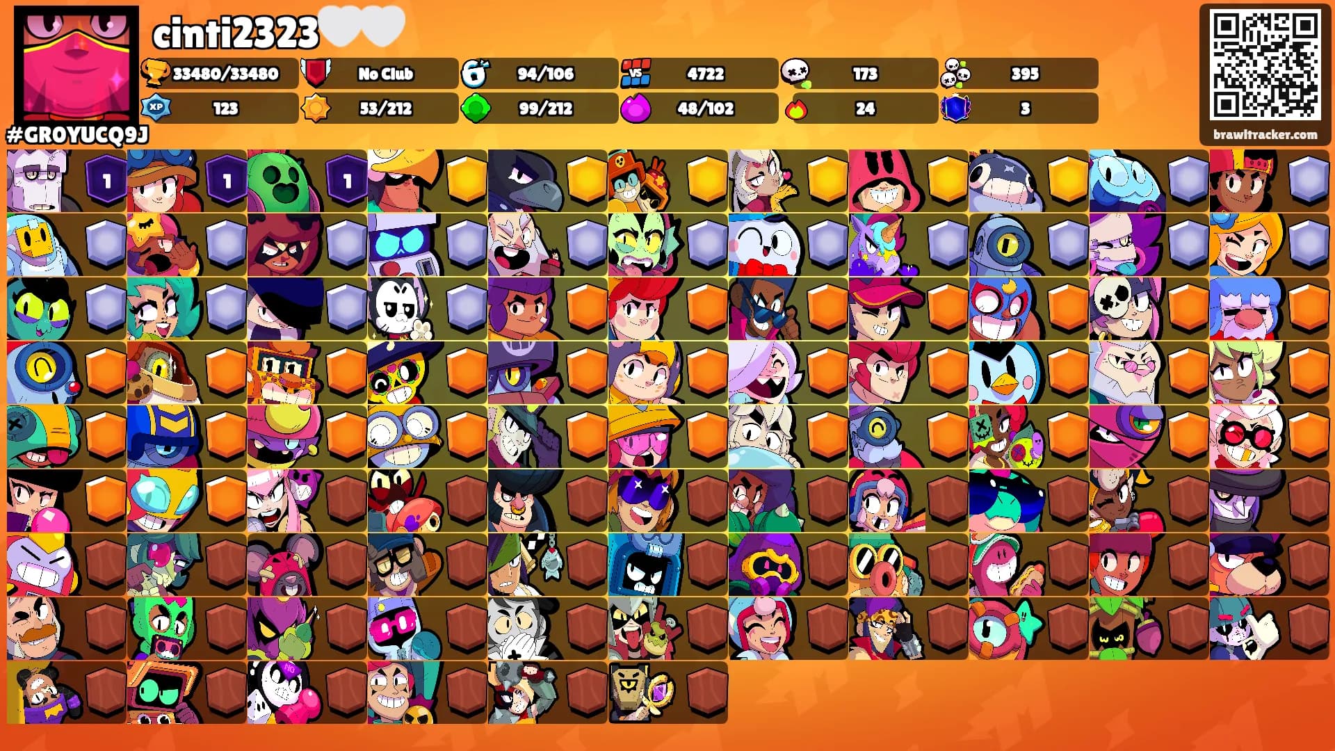 cinti2323🤍🤍's Ranks