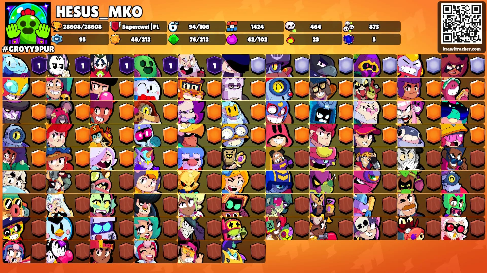 HESUS_MKO's Ranks