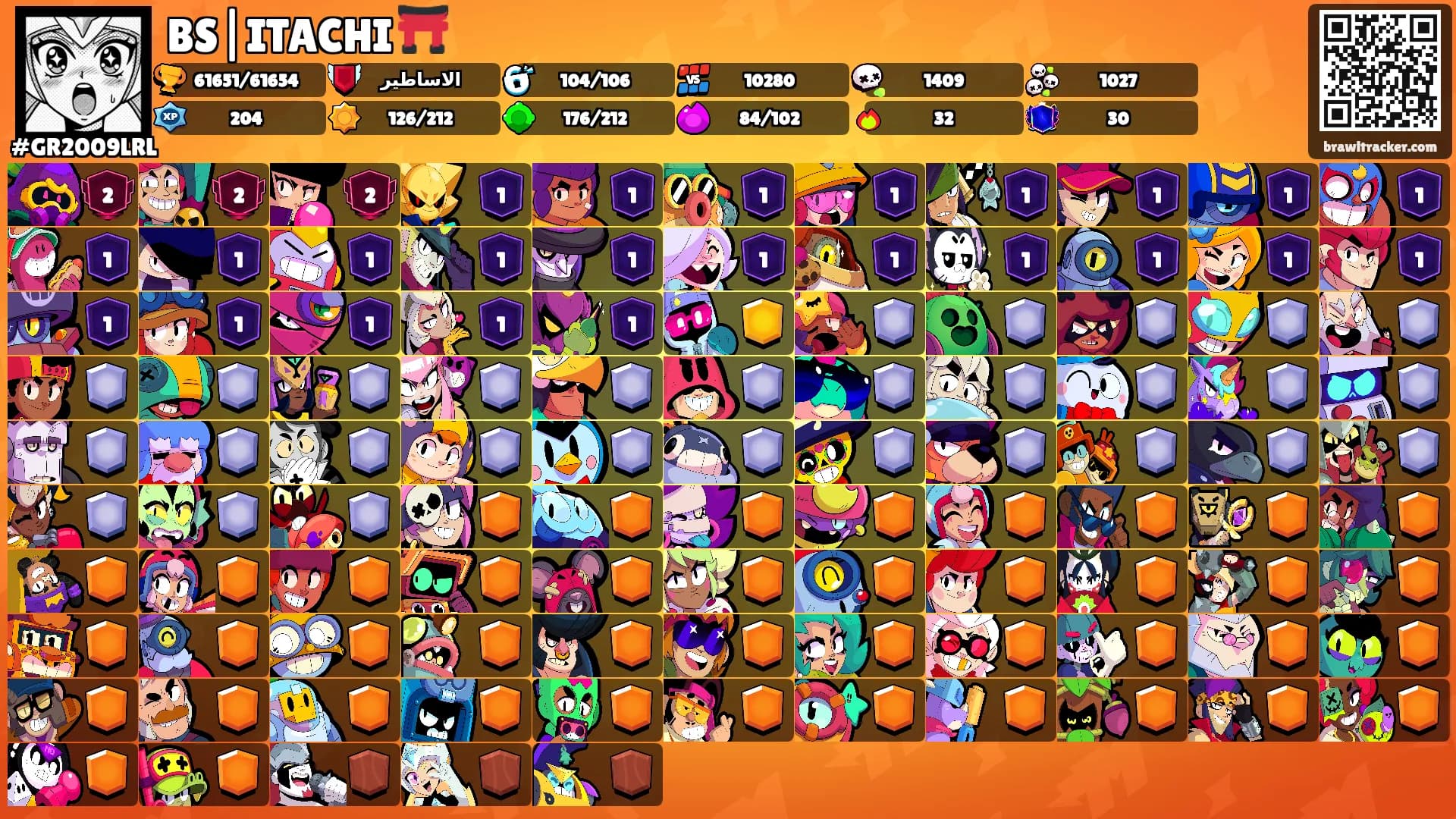 BS|ITACHI ⛩️'s Ranks
