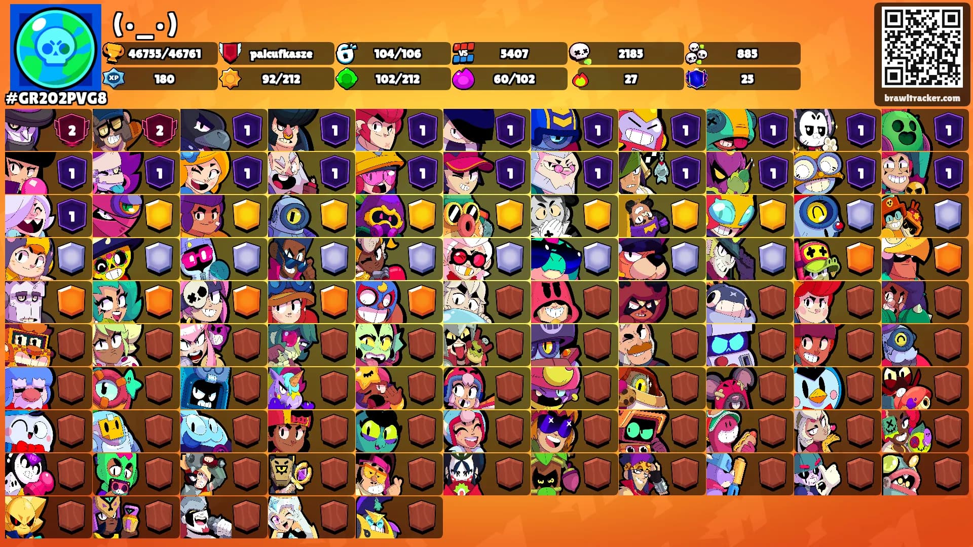 (•_•)'s Ranks