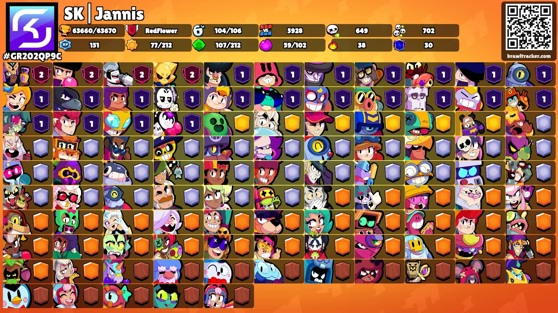 SK|Jannis's Ranks