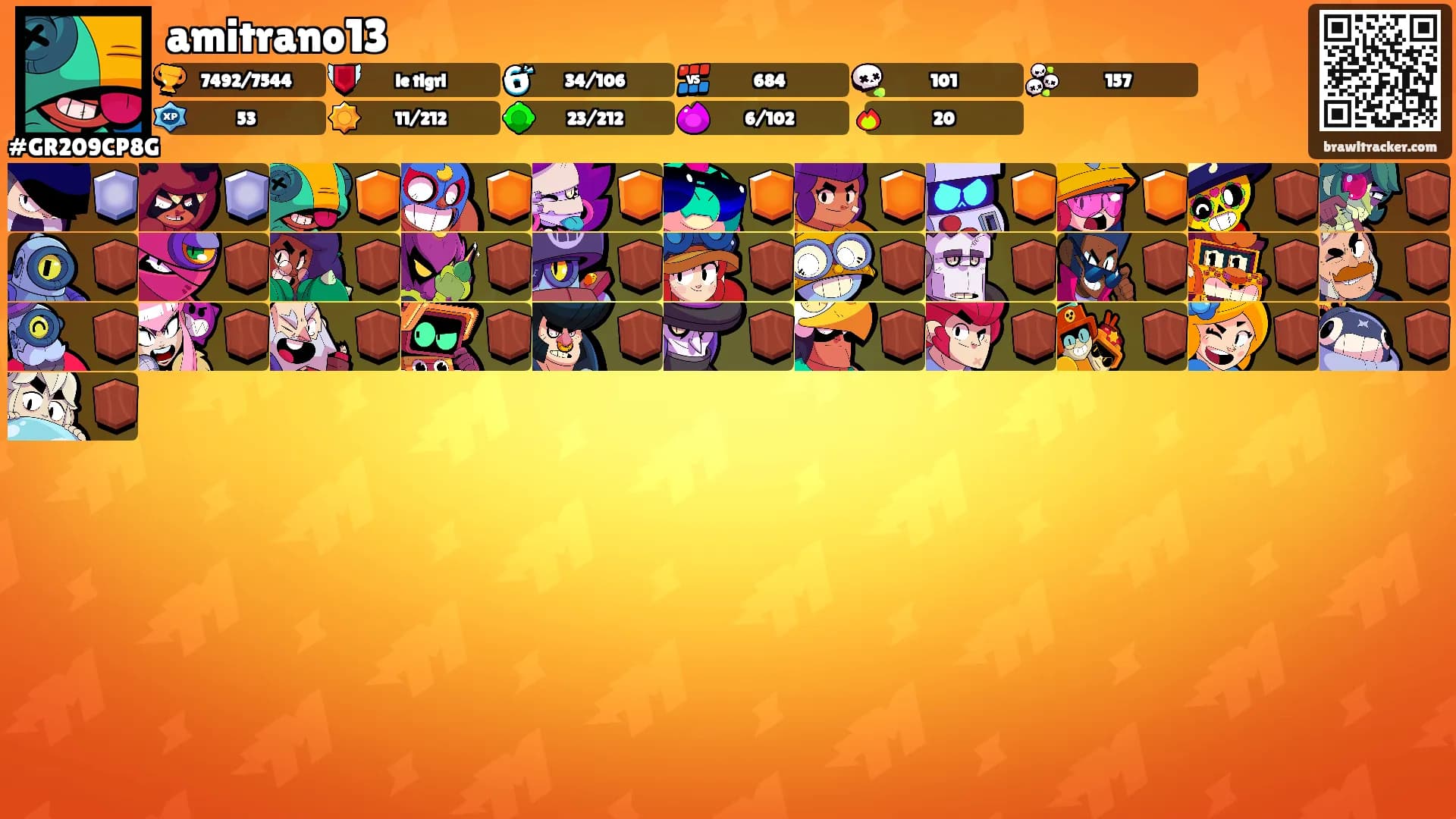 amitrano13's Ranks