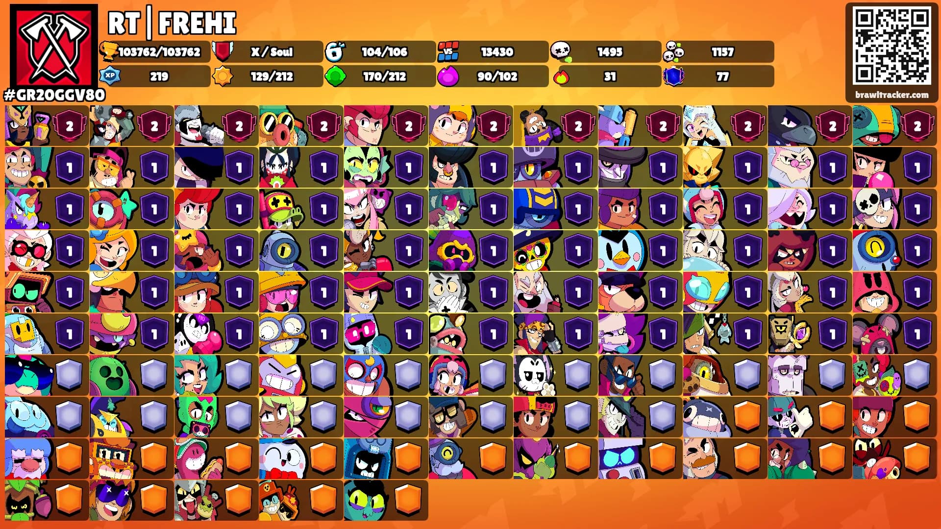 RT|FREHI's Ranks