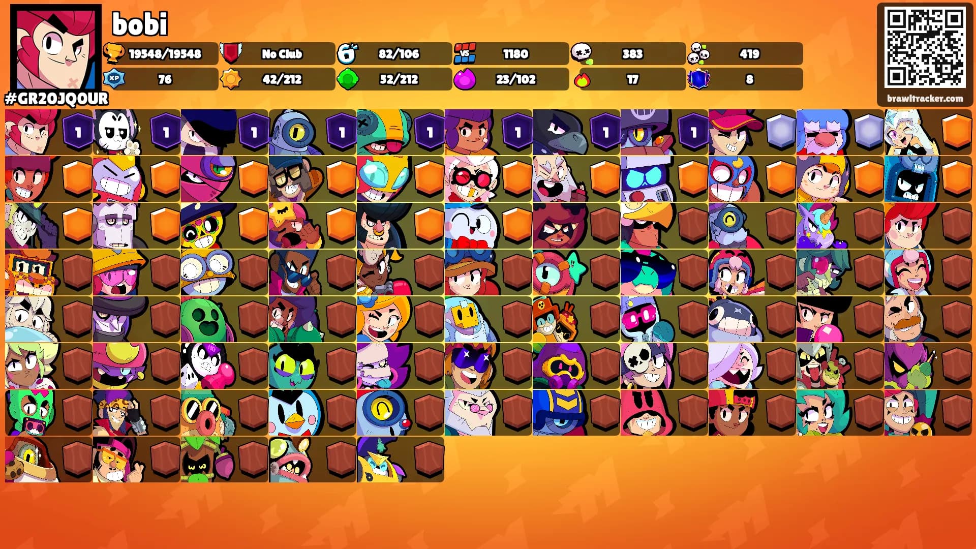 bobi's Ranks