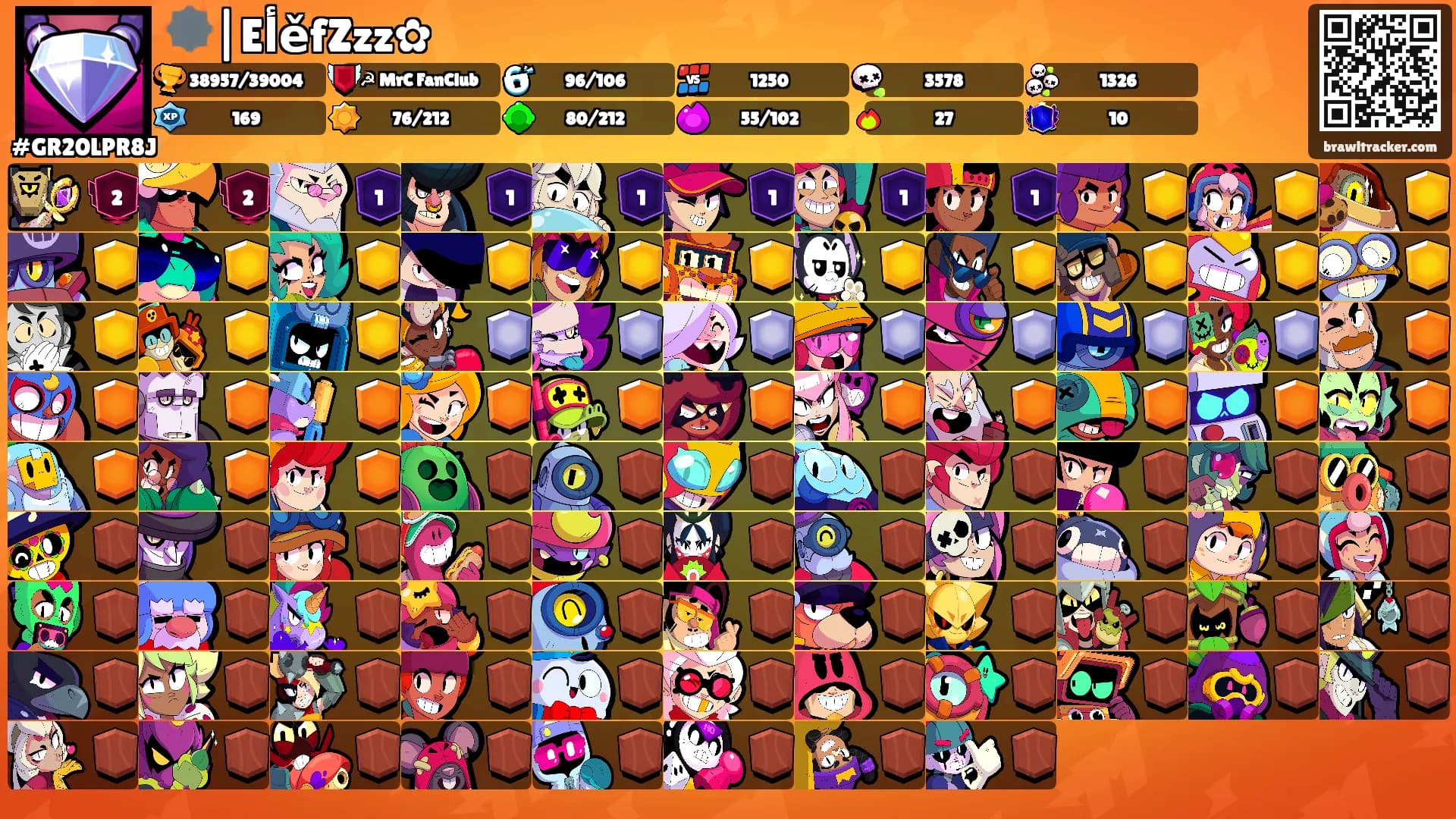 🕸️|EأěfZzz✿'s Ranks