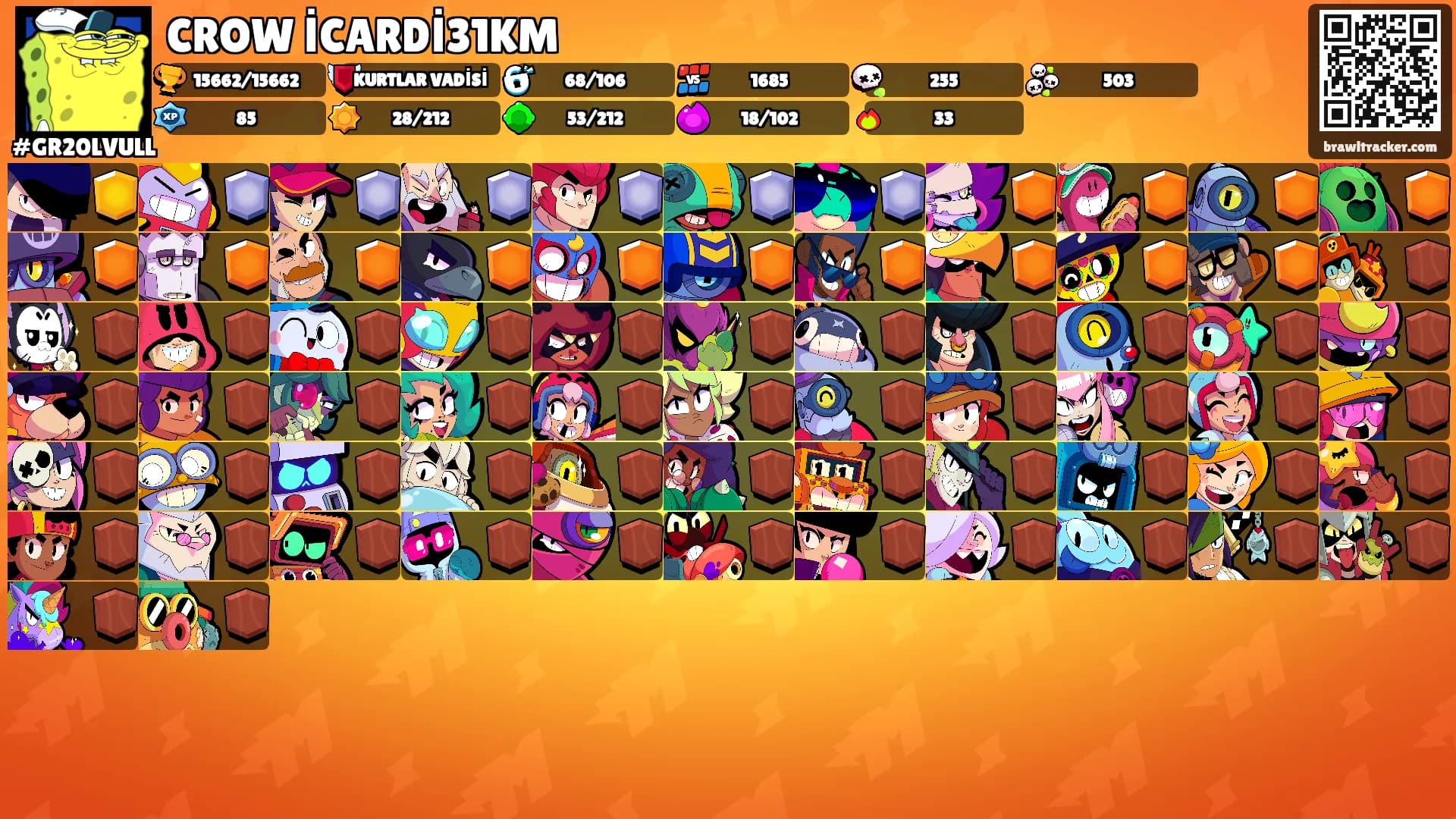 CROW İCARDİ31KM's Ranks