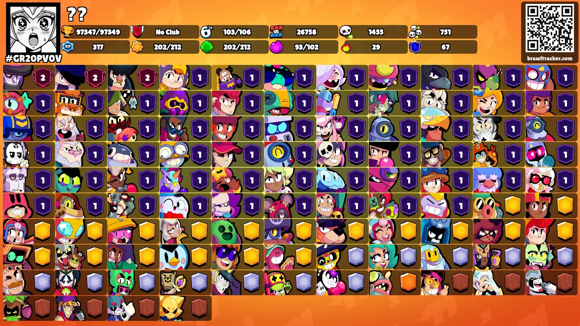 ??'s Ranks