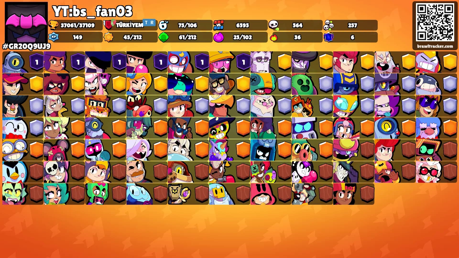 YT:bs_fan03's Ranks