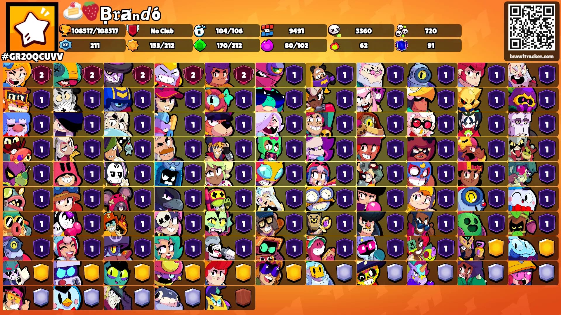 🍰🍓Ḅ𝖗ⱥₙ𝙙óⲡᥫ᭡'s Ranks