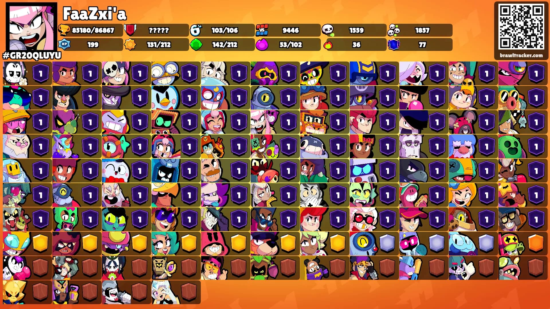 FaaZxi'a's Ranks