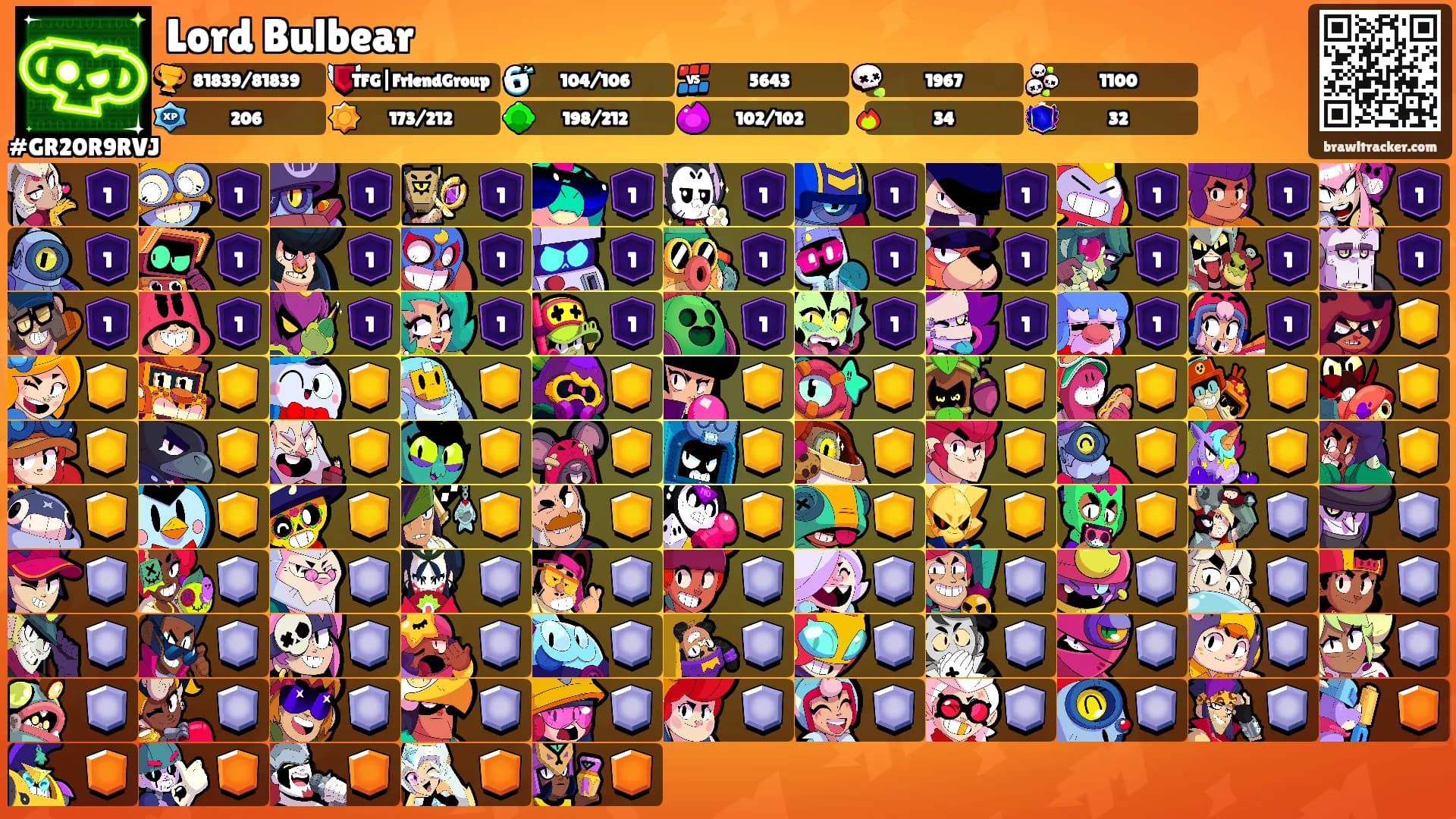 Lord Bulbear's Ranks
