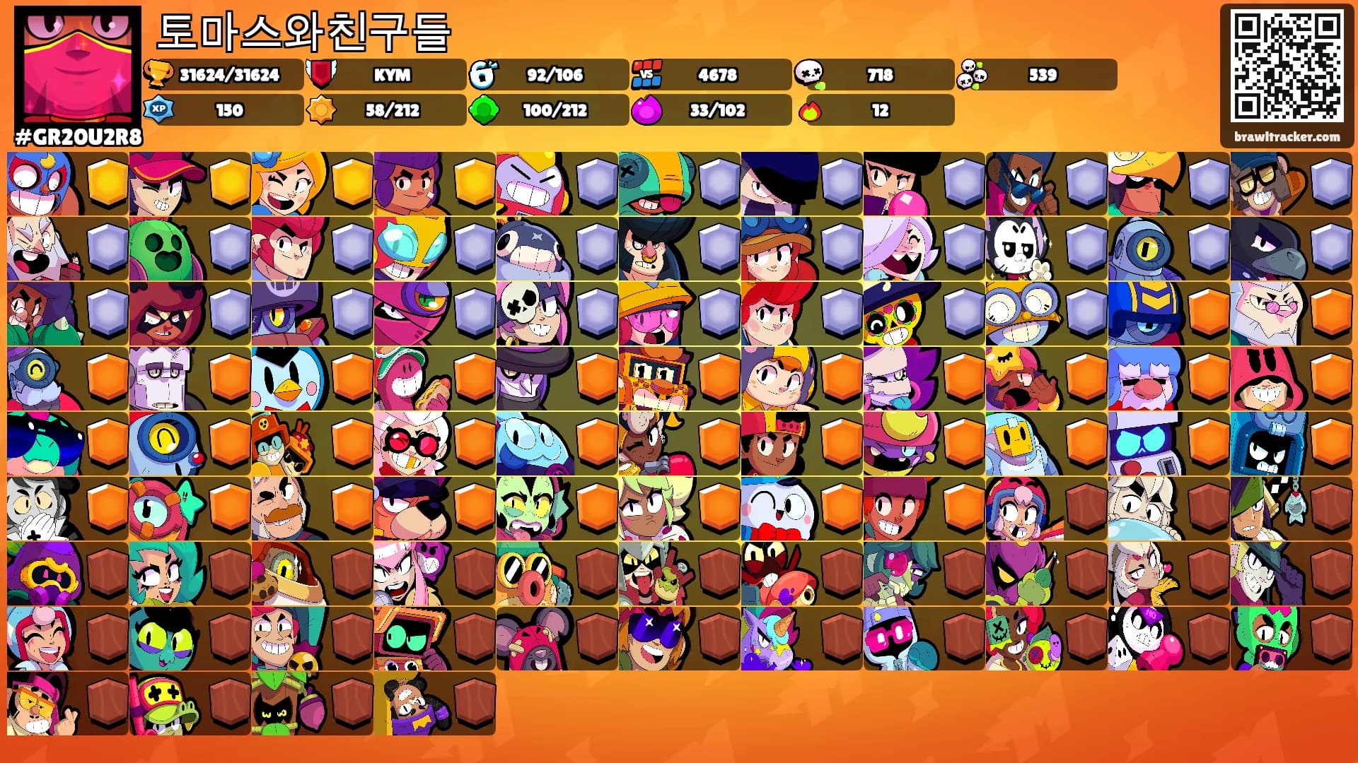 토마스와친구들's Ranks