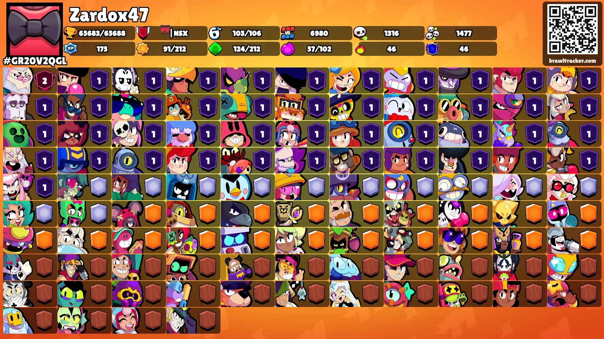 Zardox47's Ranks
