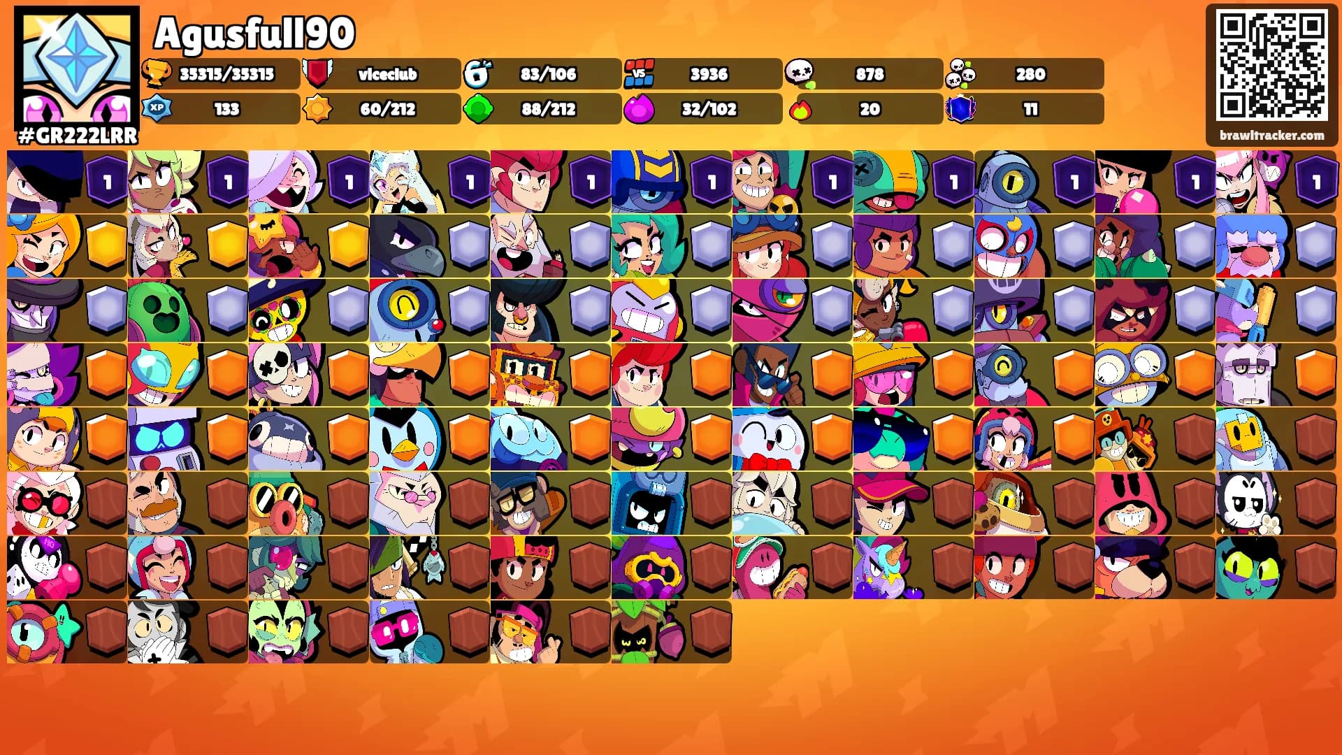 Agusfull90's Ranks