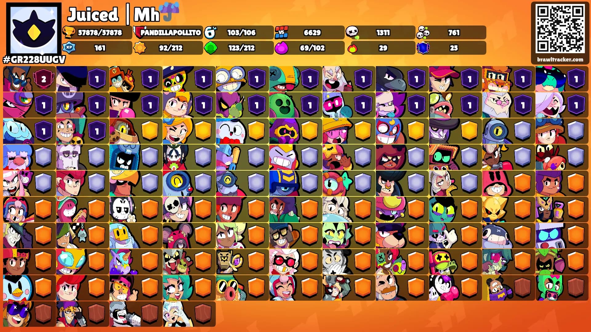 Juiced |Mh☔️'s Ranks