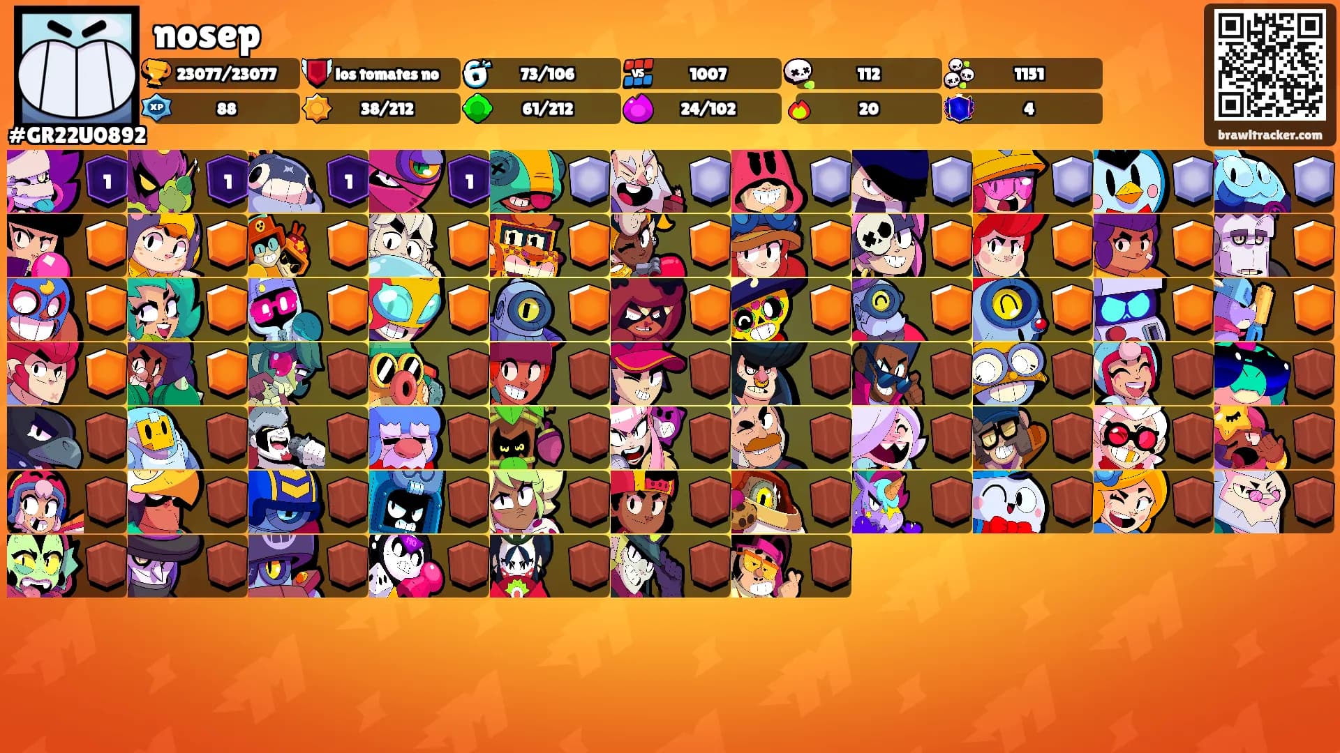 nosep's Ranks