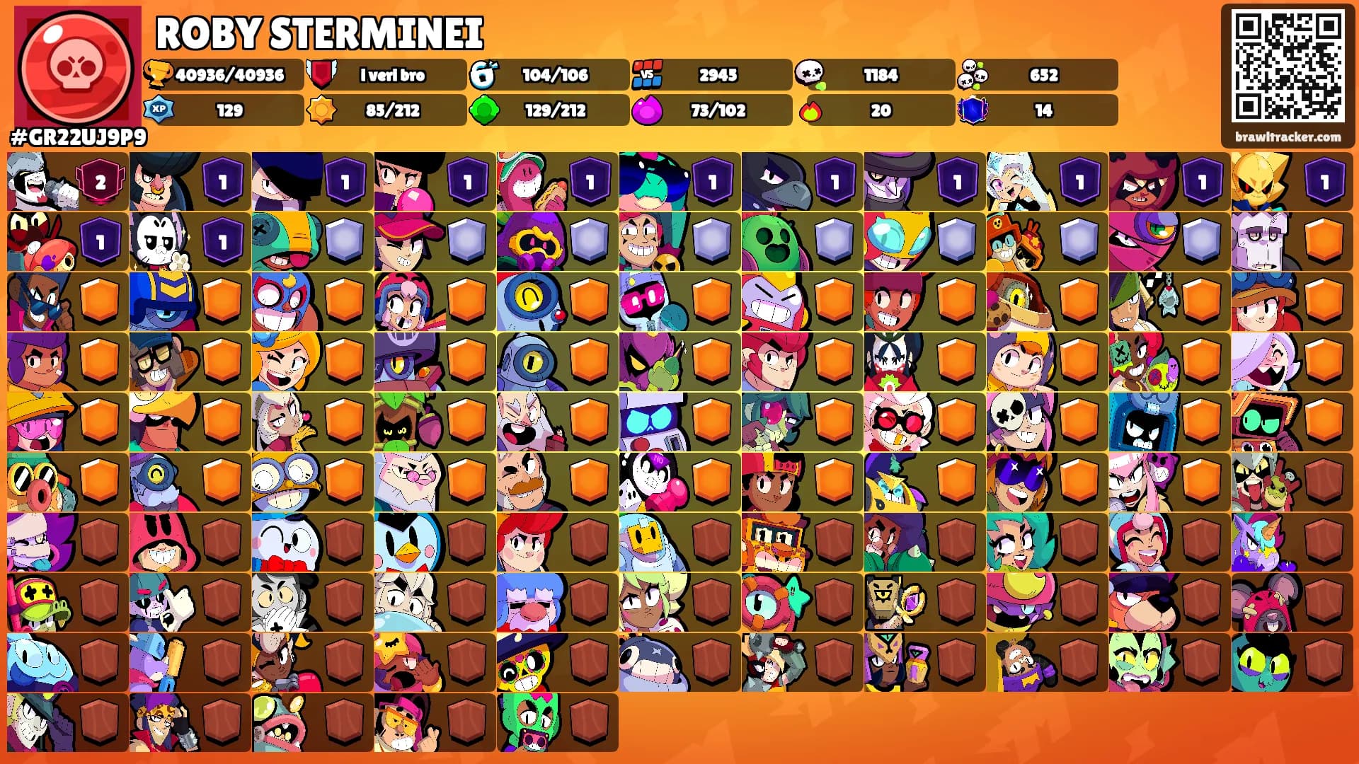 ROBY STERMINEI's Ranks