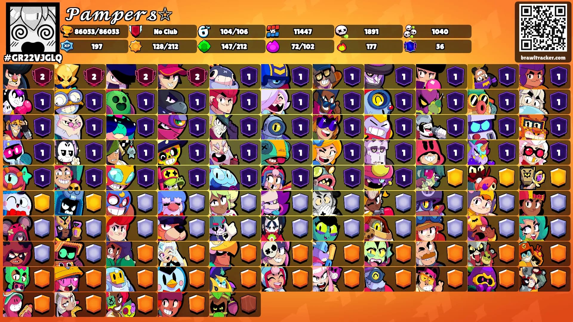 𝓟𝓪𝓶𝓹𝓮𝓻𝓼☆'s Ranks