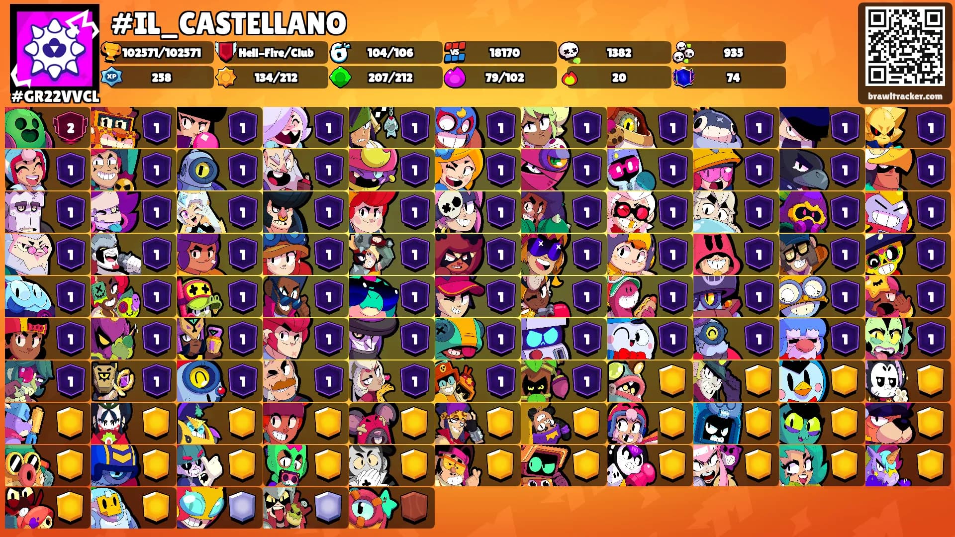 #IL_CASTELLANO's Ranks