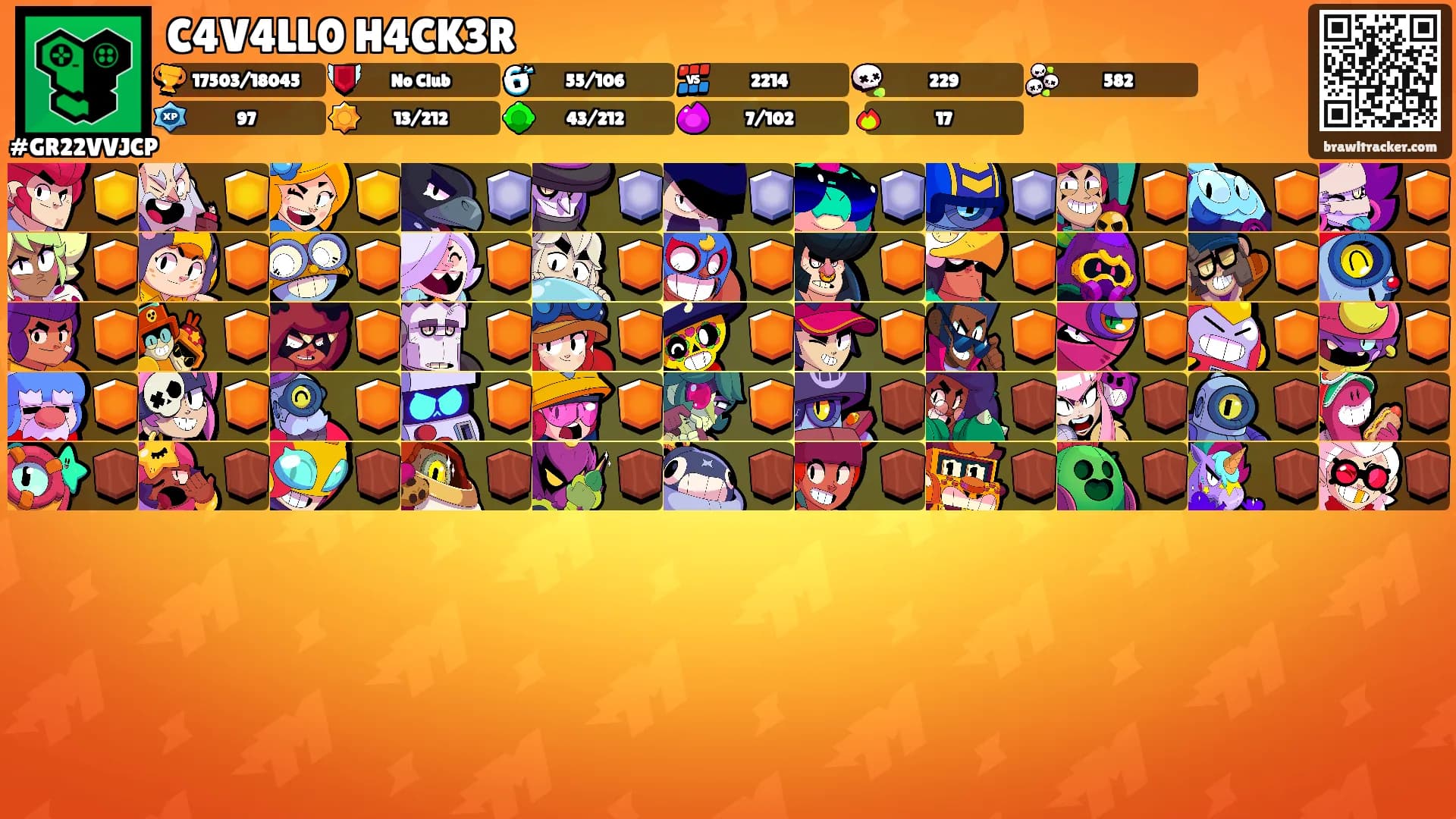 C4V4LL0 H4CK3R's Ranks