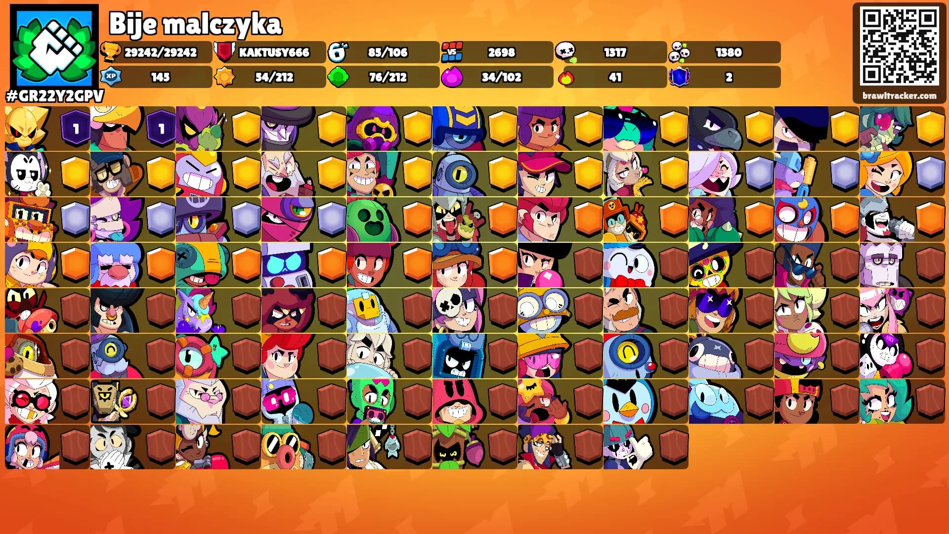 Bije malczyka's Ranks