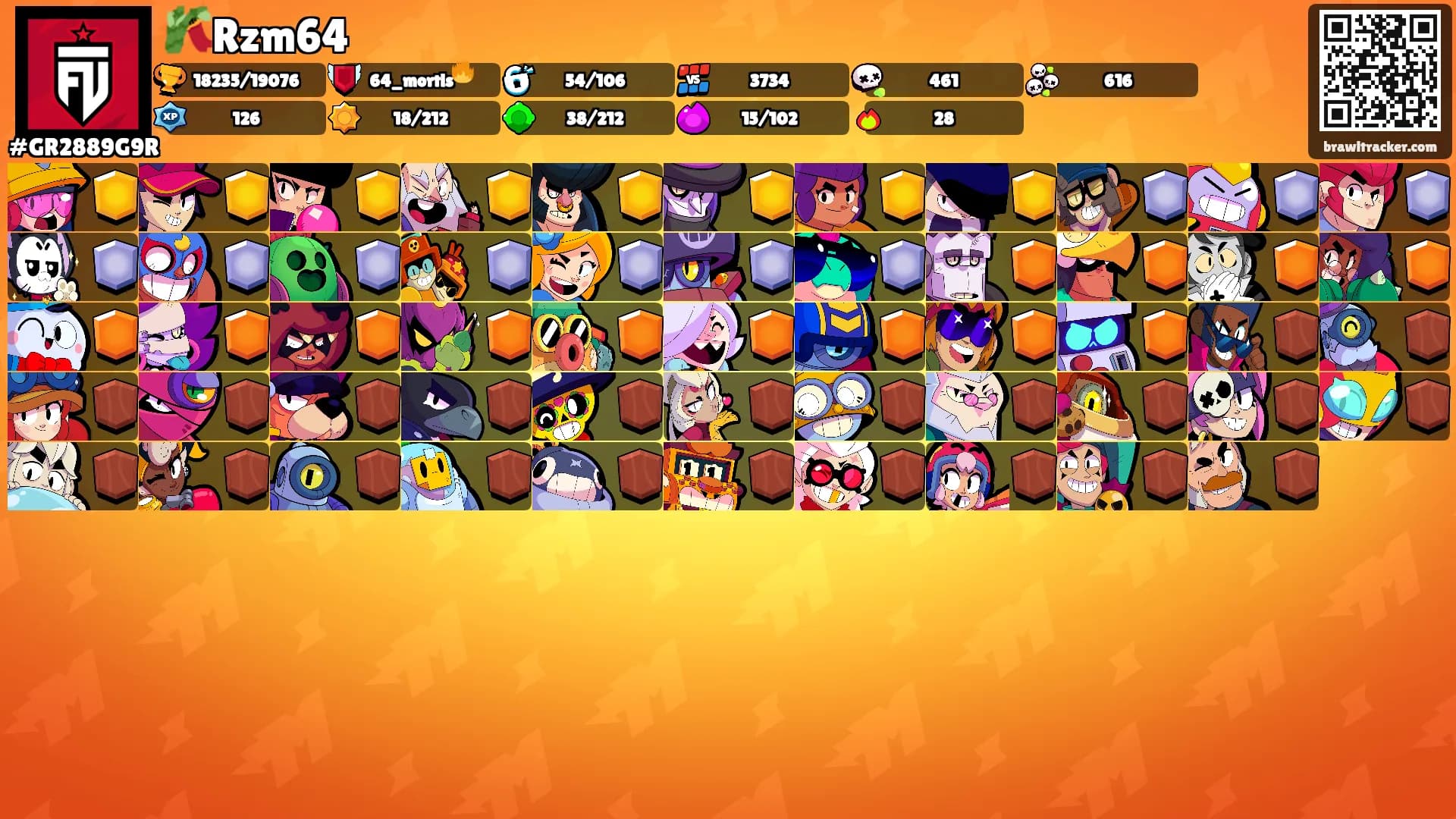 🎋Rzm64⛩'s Ranks
