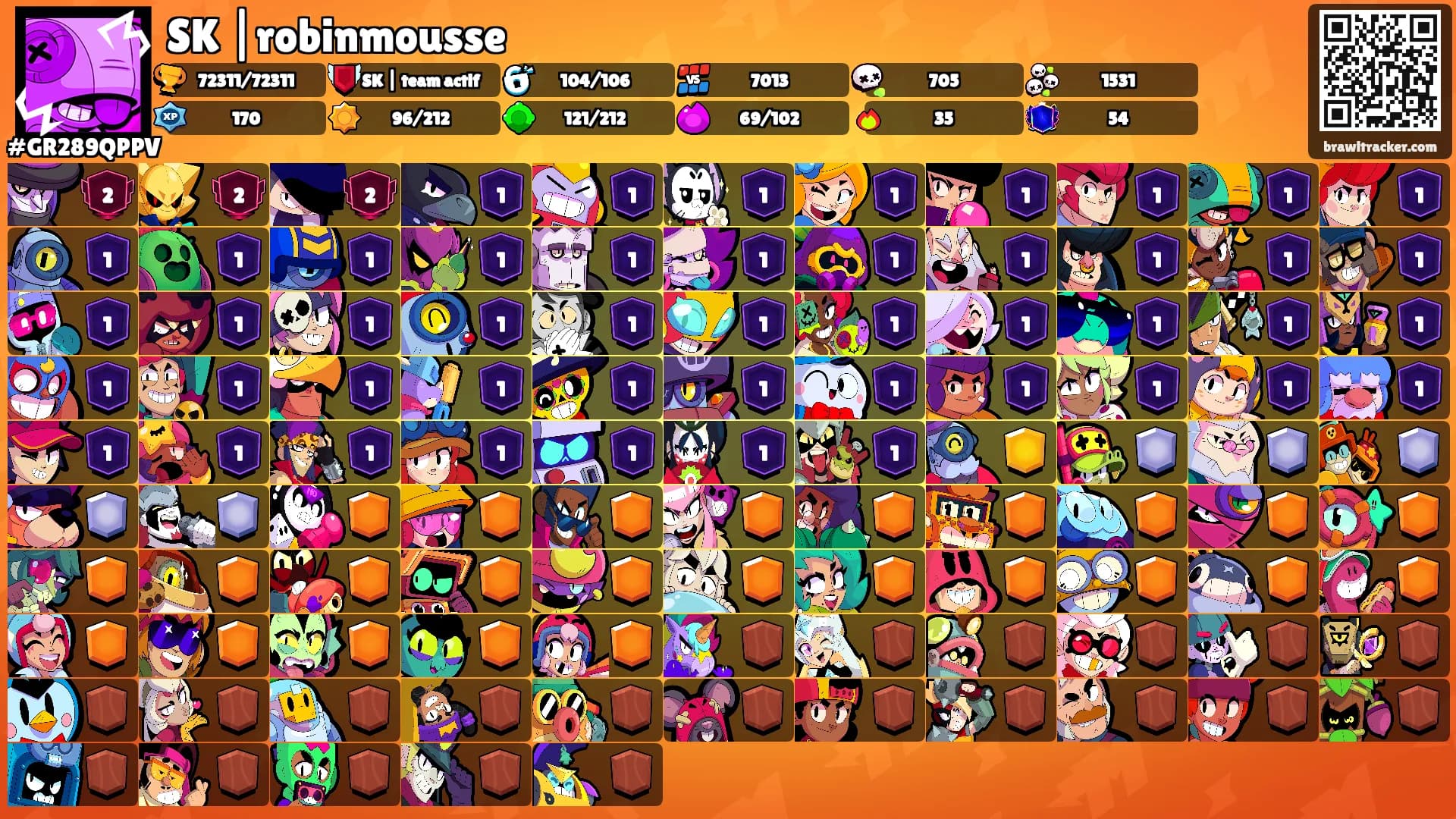 SK |robinmousse's Ranks