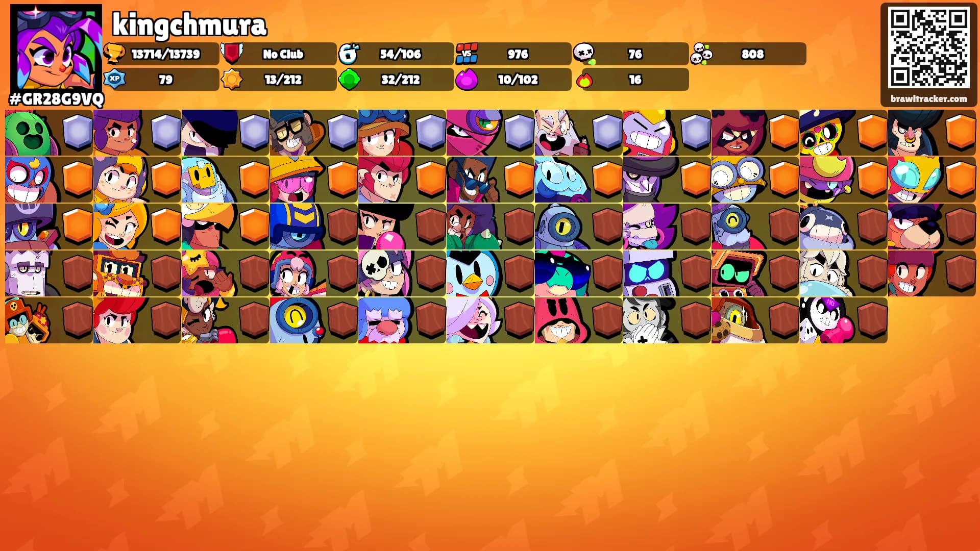 kingchmura's Ranks
