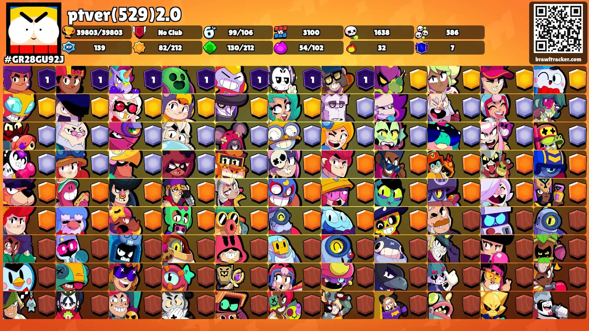 ptver(529)2.0's Ranks