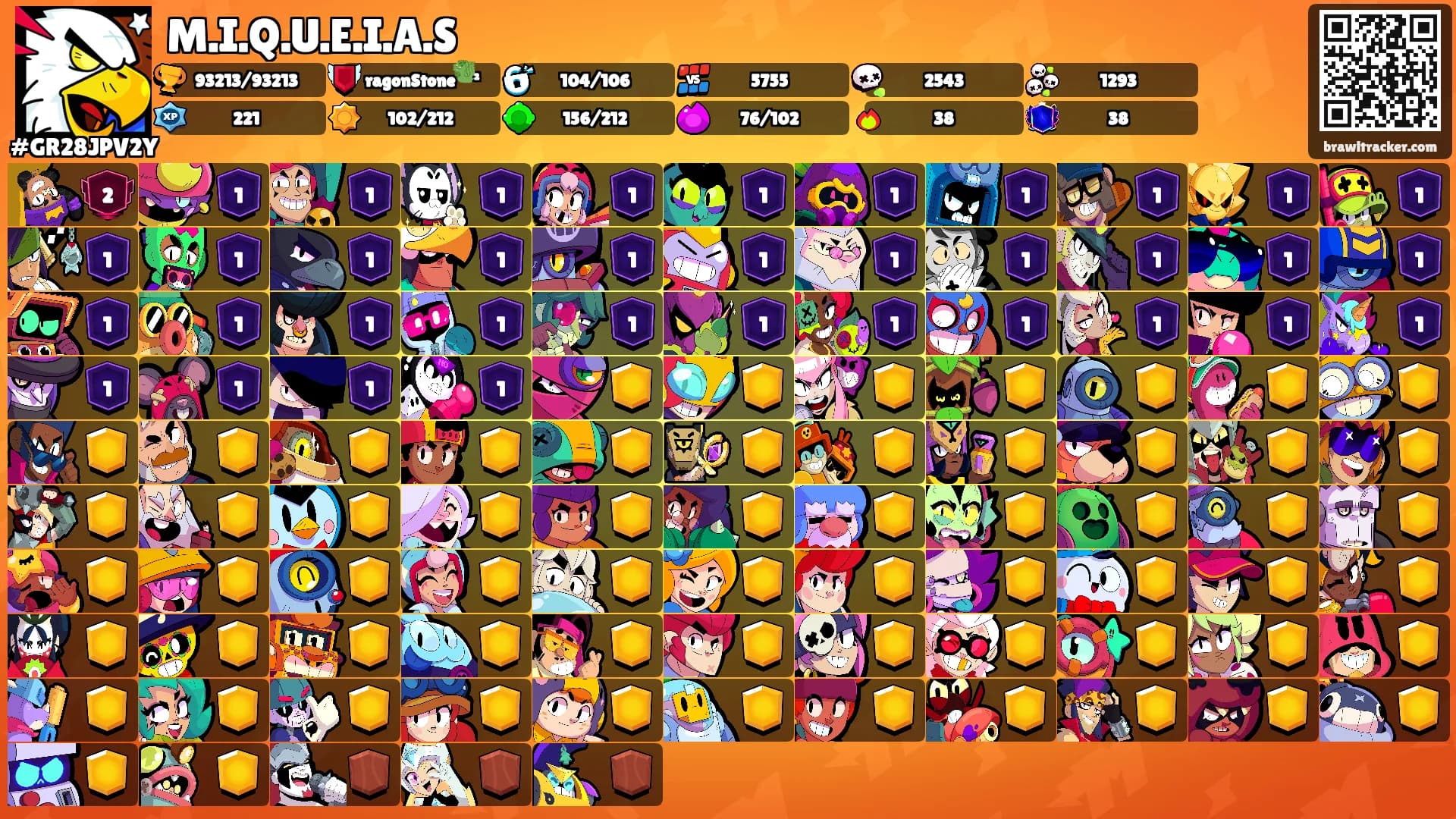 M.I.Q.U.E.I.A.S's Ranks