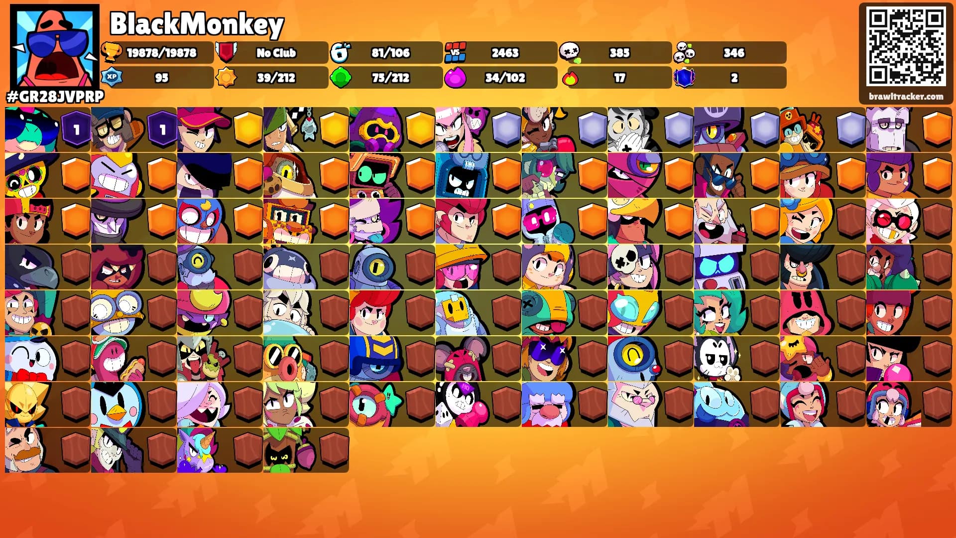 BlackMonkey's Ranks